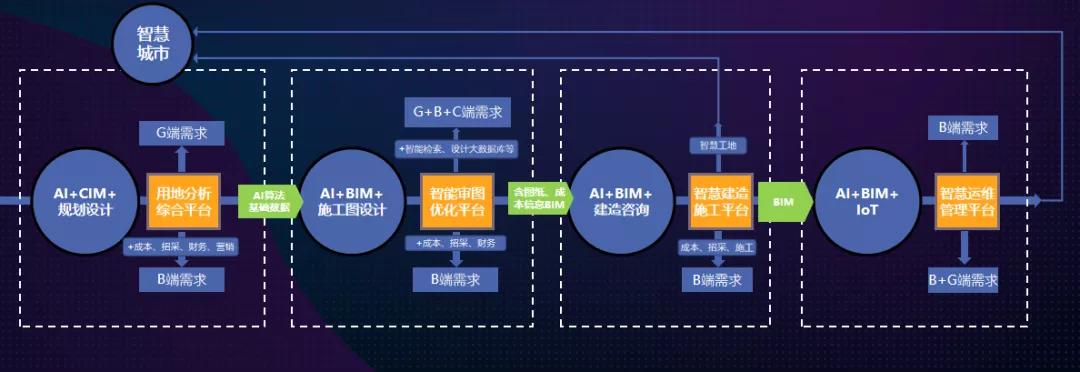 大模型训练成本揭秘：从百万美元账单到高效优化策略，轻松降低AI开发门槛