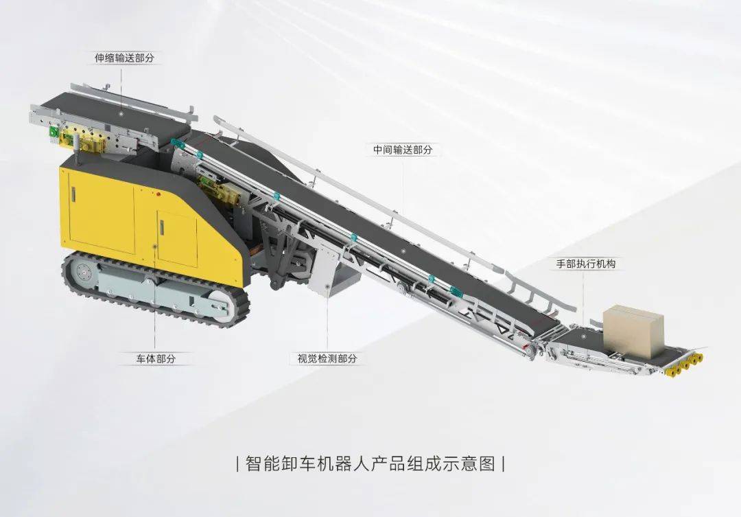 三晋矿科智典智能转载机教程:从零基础到熟练操作的完整指南,轻松掌握智能设备操作技巧 三晋矿科智典智能转载机教程:从零基础到熟练操作的完整指南,轻松掌握智能设备操作技巧