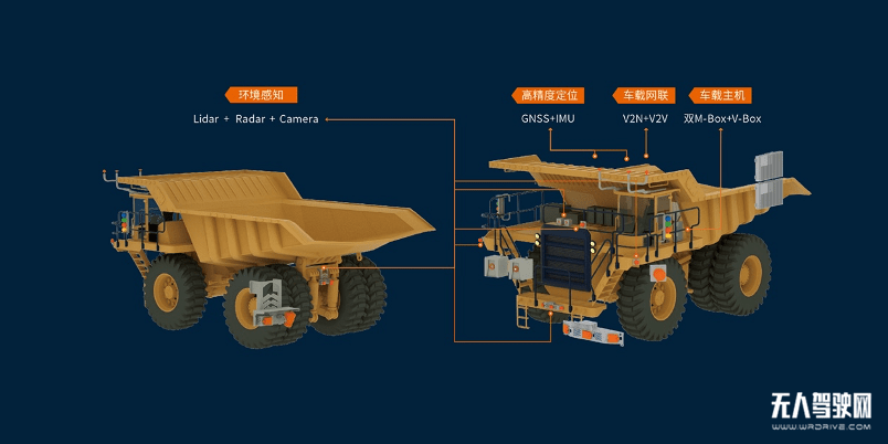 三晋矿科智典矿用装载机解析:提升矿山作业效率与可靠性的关键技术参数详解 三晋矿科智典矿用装载机解析:提升矿山作业效率与可靠性的关键技术参数详解