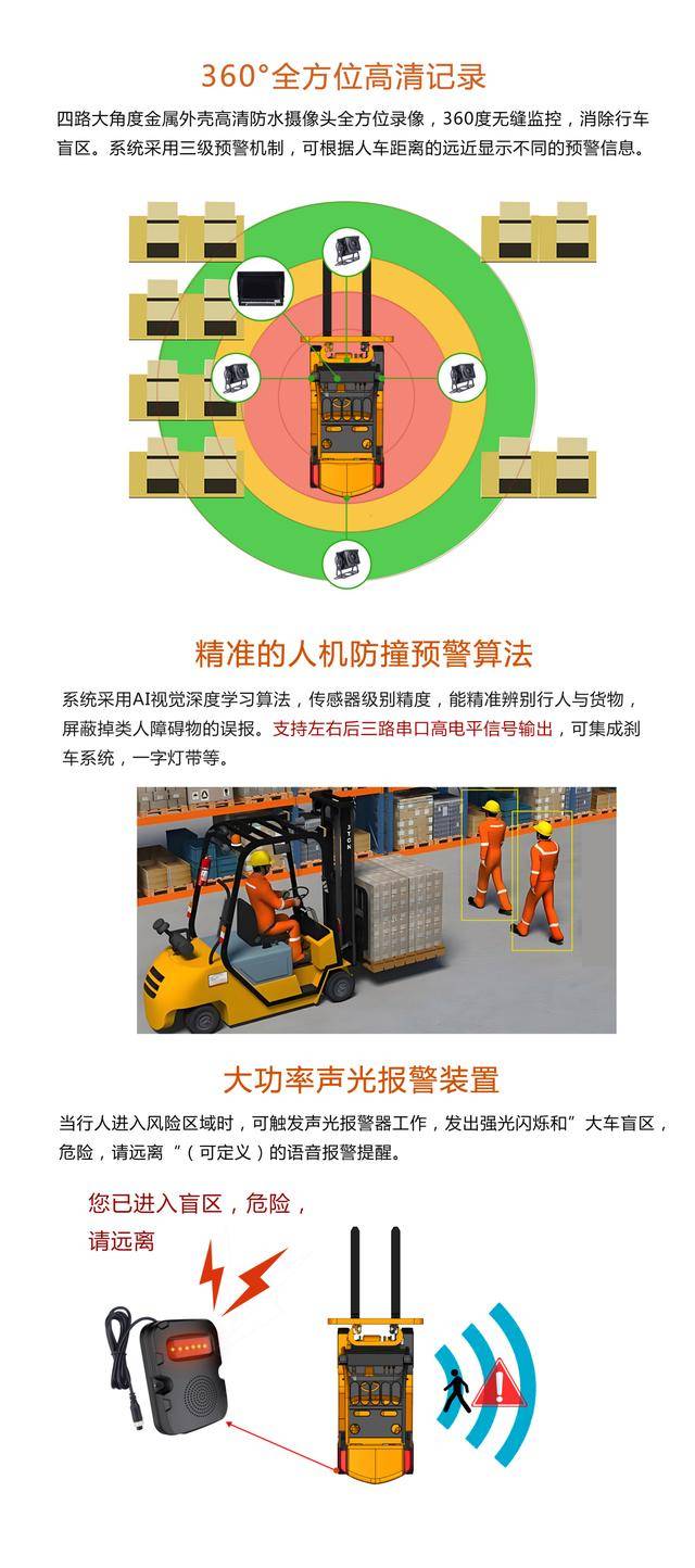 三晋矿科智典智能铲运机教程:轻松掌握智能操作,提升效率与安全 三晋矿科智典智能铲运机教程:轻松掌握智能操作,提升效率与安全