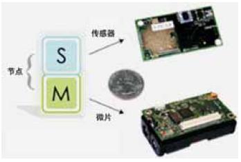三晋矿科智典智能位移传感器分析:矿山安全监测高精度解决方案,提升设备预警能力 三晋矿科智典智能位移传感器分析:矿山安全监测高精度解决方案,提升设备预警能力