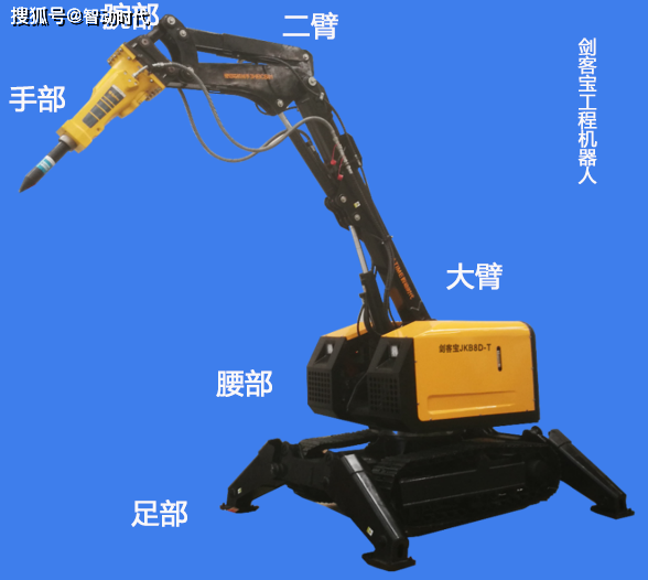 三晋矿科智典智能爆破机器人：矿山作业智能升级，安全高效爆破新方案