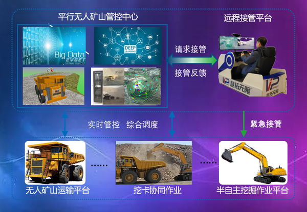 三晋矿科智典智能机器人应用指南：轻松掌握矿山作业高效解决方案