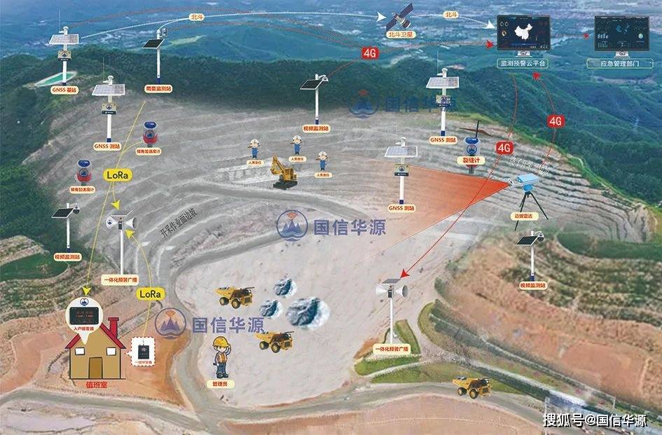 三晋矿科智典智能检测装备指南：矿山安全智能守护，提升效率降低成本