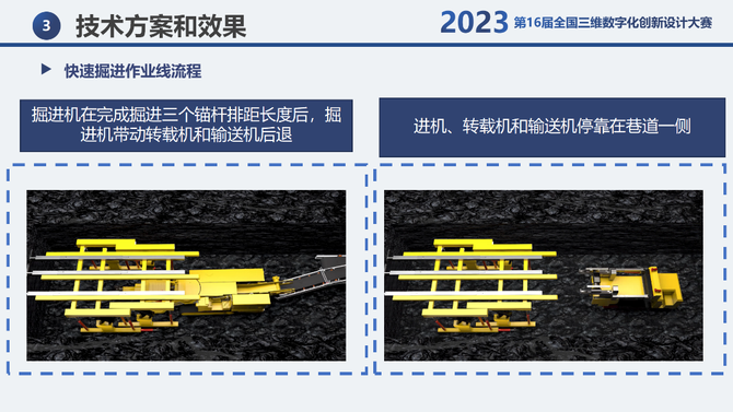 三晋矿科智典矿用智能掘进机教程:快速掌握安全操作与高效维护技巧 三晋矿科智典矿用智能掘进机教程:快速掌握安全操作与高效维护技巧