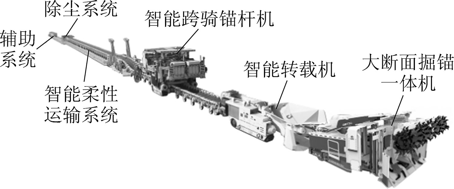 三晋矿科智典矿用智能采煤机解析:高效安全智能采煤,让煤矿开采更轻松高效 三晋矿科智典矿用智能采煤机解析:高效安全智能采煤,让煤矿开采更轻松高效