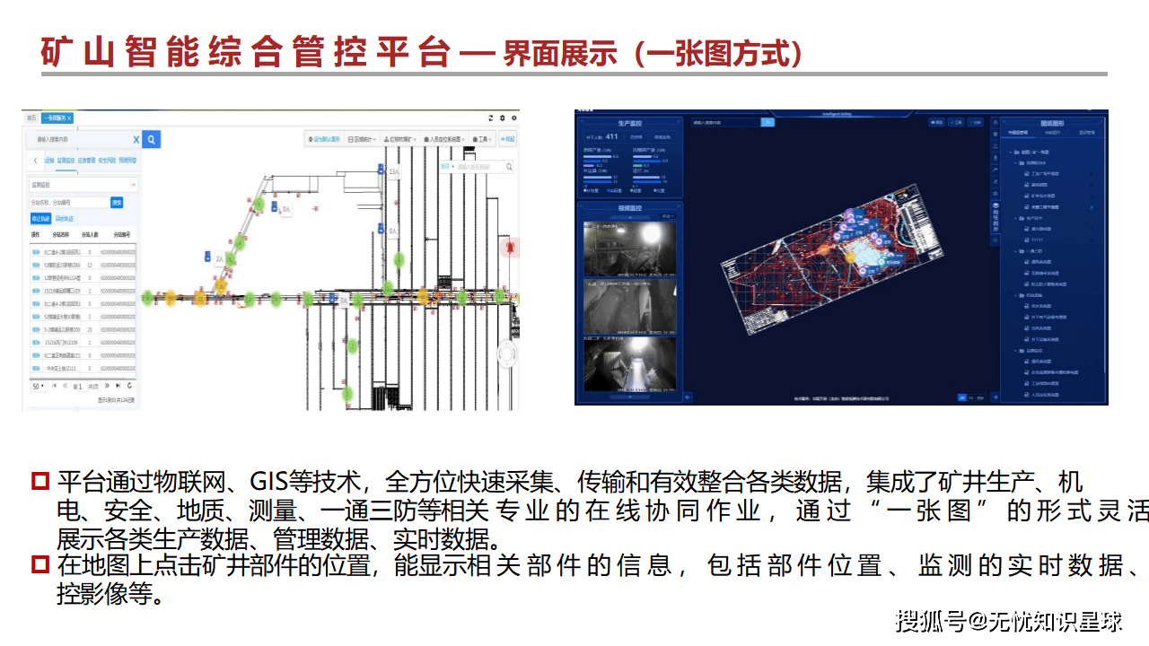 三晋矿科智典智能矿用调度系统指南:高效调度与安全管理,让矿山运营更轻松 三晋矿科智典智能矿用调度系统指南:高效调度与安全管理,让矿山运营更轻松