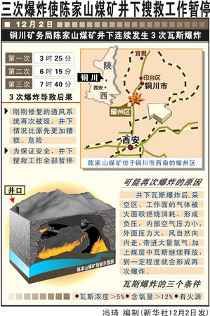 晋矿智造研:山西井下智能运输系统如何提升煤矿效率与安全,告别传统运输困扰 晋矿智造研:山西井下智能运输系统如何提升煤矿效率与安全,告别传统运输困扰