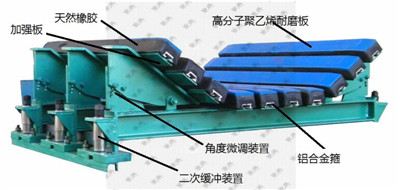 数字化技术：洗煤厂智能调度如何实现高效生产与成本节约