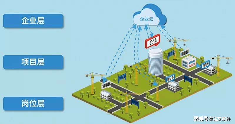 数字化技术：洗煤厂智能调度如何实现高效生产与成本节约