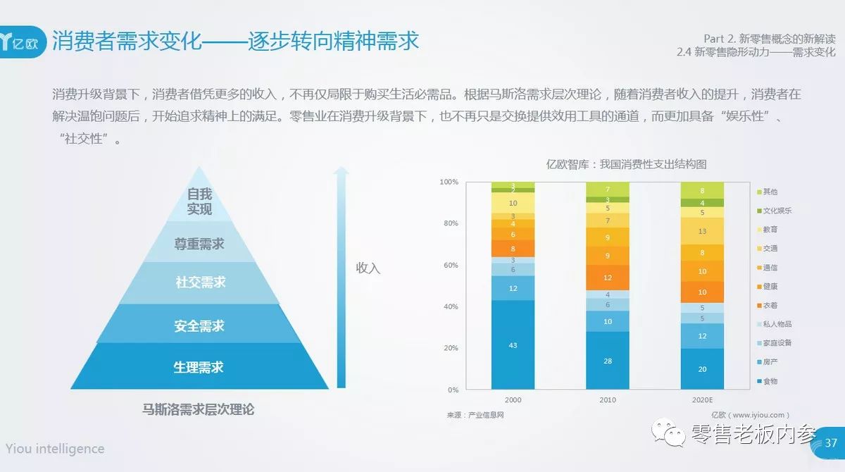 数字化技术：煤炭数字销售平台如何让煤炭交易更便捷高效，告别传统繁琐