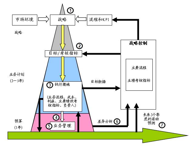 晋矿智造研：智能选煤厂方案如何大幅降低运营成本并提升效率