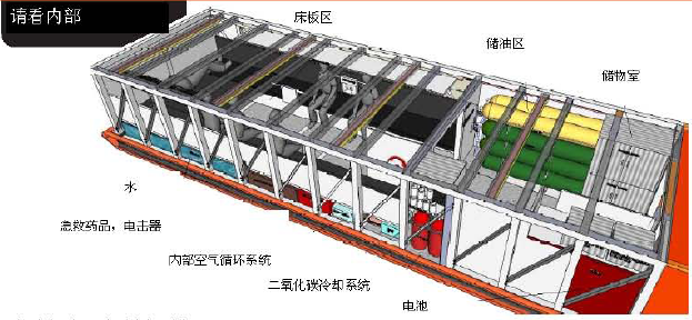 矿山知识库：井下智能救生舱 - 守护矿工生命的科技方舟与应急指南