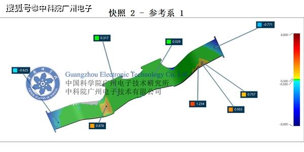 地质数字技术：地震勘探处理如何用高精度CT扫描地下世界，轻松找油找气