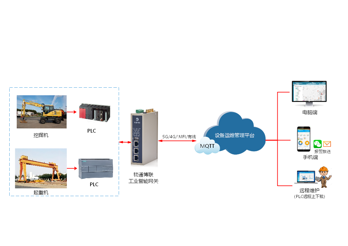 矿山知识库：井下智能照明系统 - 提升安全与效率的智能解决方案