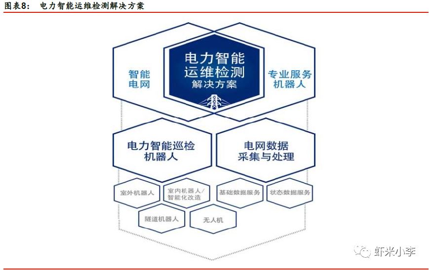 智能装备技术:巡检机器人路径规划全解析 - 告别人工巡检低效与安全隐患 智能装备技术:巡检机器人路径规划全解析 - 告别人工巡检低效与安全隐患