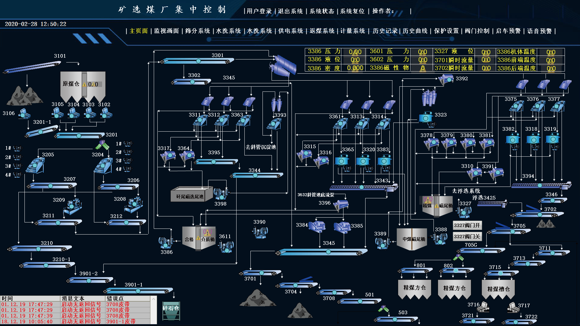晋矿智造研：选煤参数优化指南 - 提升精煤产率与效益的智能解决方案