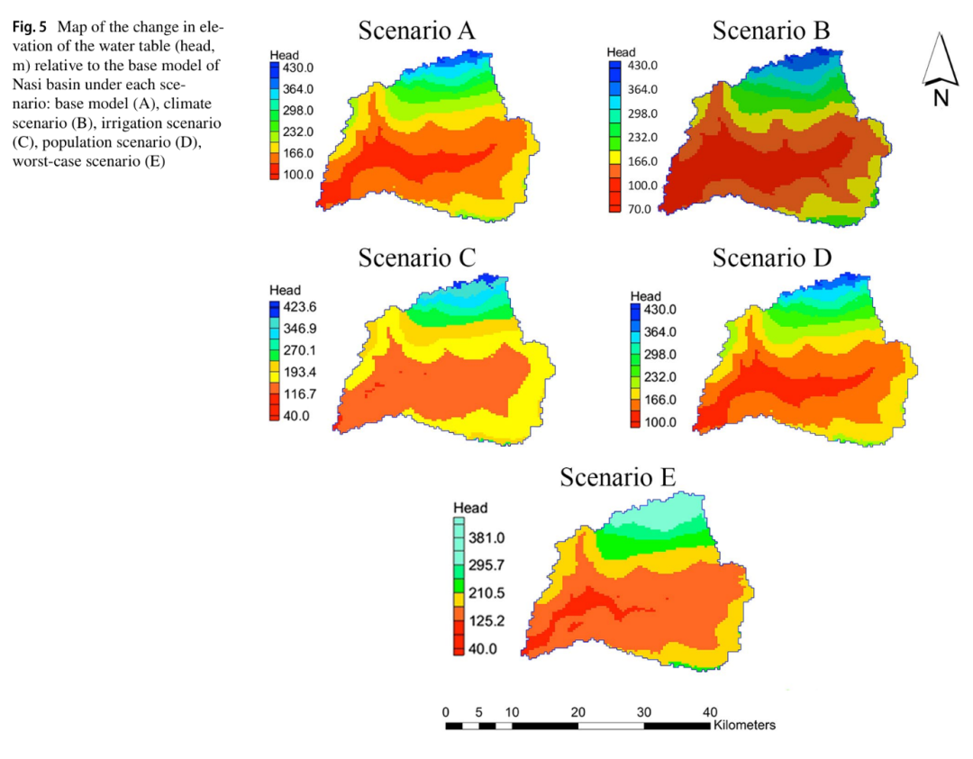 地质数字技术:地下水补给模拟,精准透视地下水流,高效管理水资源 地质数字技术:地下水补给模拟,精准透视地下水流,高效管理水资源