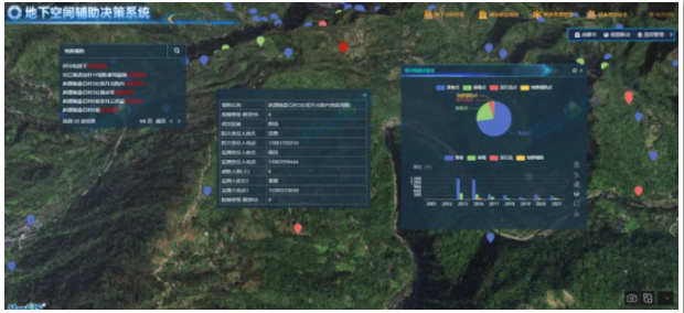 地质数字技术:数据共享平台如何高效整合数据、保障安全并提升地质工作智能化水平 地质数字技术:数据共享平台如何高效整合数据、保障安全并提升地质工作智能化水平
