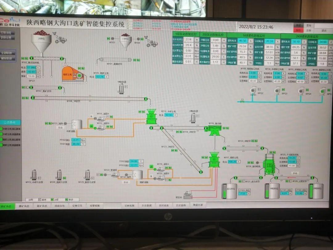 数字化技术如何优化生产数据分析？提升效率与预测能力，避免设备故障与停机损失
