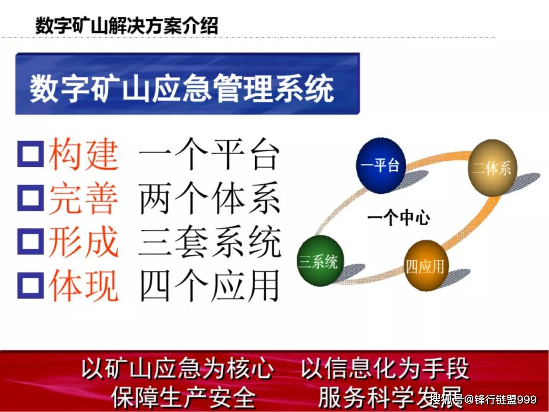 矿山知识库:充填运输数字化解决方案,提升效率与安全,告别传统经验依赖 矿山知识库:充填运输数字化解决方案,提升效率与安全,告别传统经验依赖