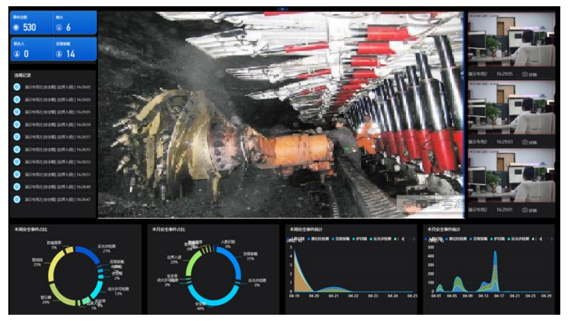 晋矿智造研:监控视频AI分析如何解决煤矿安全监控难题,提升效率与安全感 晋矿智造研:监控视频AI分析如何解决煤矿安全监控难题,提升效率与安全感