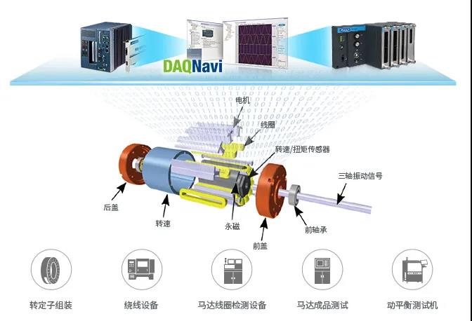 智能装备技术：电机车制动优化 - 提升安全与效率的智能解决方案