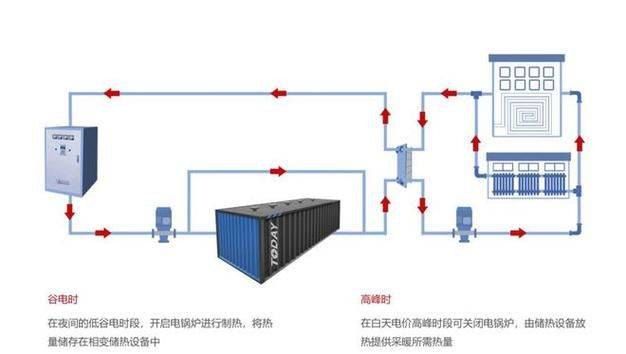 智能装备技术:破碎腔优化如何提升破碎效率15%并降低能耗25% 智能装备技术:破碎腔优化如何提升破碎效率15%并降低能耗25%
