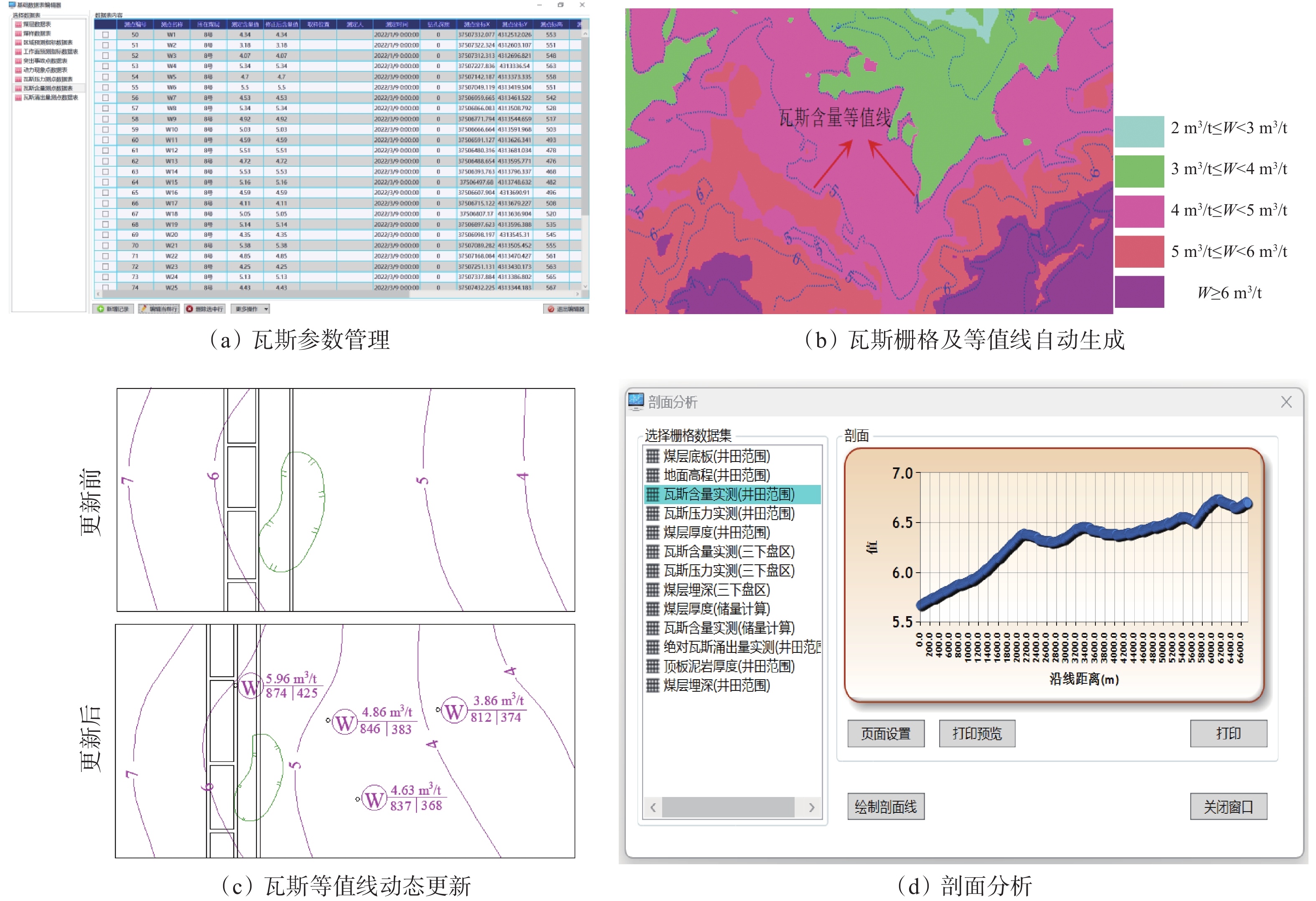 地质数字技术：瓦斯含量预测如何提升煤矿安全与效率