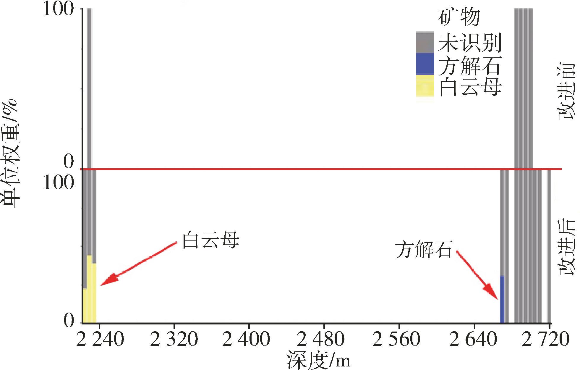 地质数字技术：岩体参数测试如何告别传统低效，实现精准高效与安全无忧