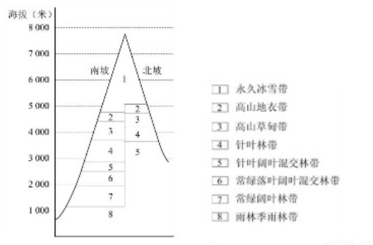 地质数字技术:煤层模拟如何让地下煤层结构触手可及,提升勘探效率与安全性 地质数字技术:煤层模拟如何让地下煤层结构触手可及,提升勘探效率与安全性