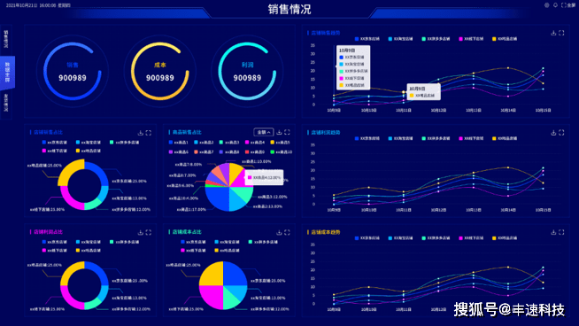 数字化技术:台账更新 - 告别繁琐,轻松实现高效数据管理 数字化技术:台账更新 - 告别繁琐,轻松实现高效数据管理