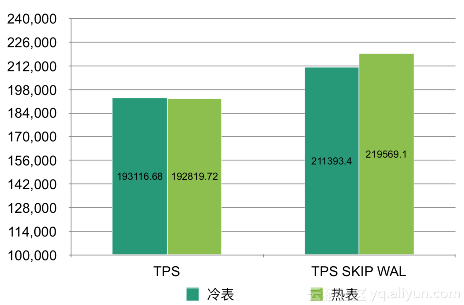 晋矿智造研：综采产量统计系统操作指南 - 轻松掌握煤矿产量数据管理与分析技巧