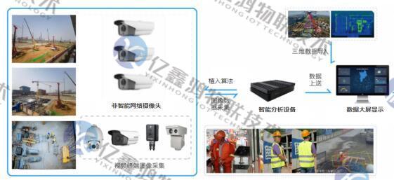 矿山知识库:水泵故障预警系统如何提前发现设备隐患,保障矿山安全生产 矿山知识库:水泵故障预警系统如何提前发现设备隐患,保障矿山安全生产