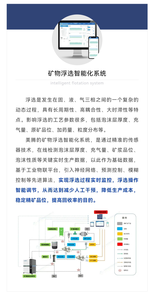 晋矿智造研：浮选智能控制如何让选矿更轻松高效，告别人工疲劳与误差