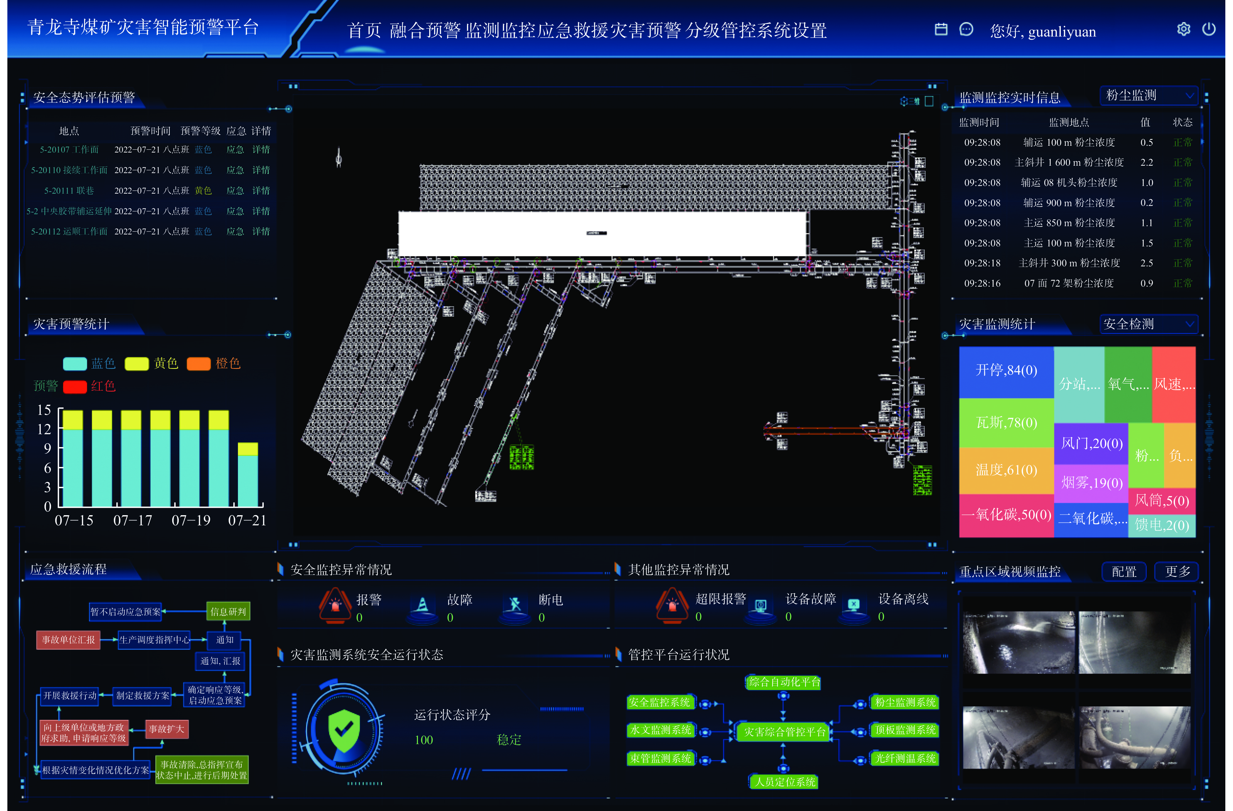 矿山知识库：井下防突监测——守护矿工生命安全的智能预警系统