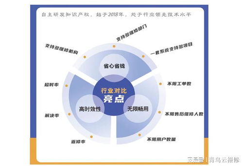 数字化技术:质量证书系统如何让企业告别纸质烦恼,轻松提升效率与安全 数字化技术:质量证书系统如何让企业告别纸质烦恼,轻松提升效率与安全