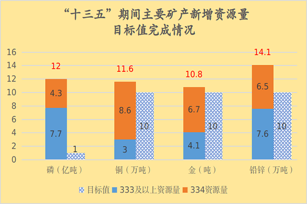 地质数字技术：瓦斯分布图谱如何精准预测煤矿安全风险，让矿工远离危险