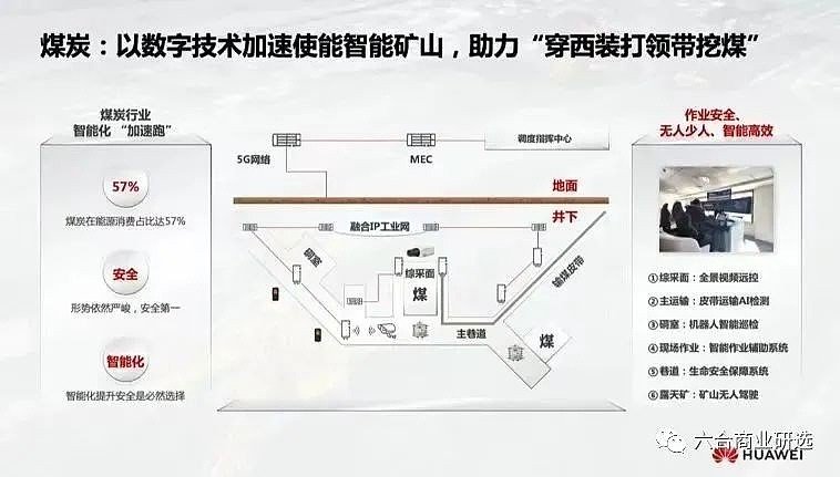 晋矿智造研：转载机智能控制如何解决煤矿效率与安全难题