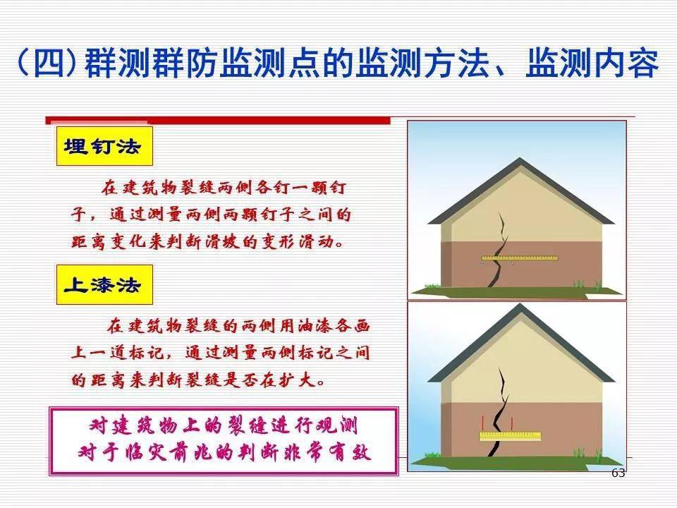 地质数字技术:煤层倾角分析如何解决传统测量困境,提升煤矿安全与效率 地质数字技术:煤层倾角分析如何解决传统测量困境,提升煤矿安全与效率