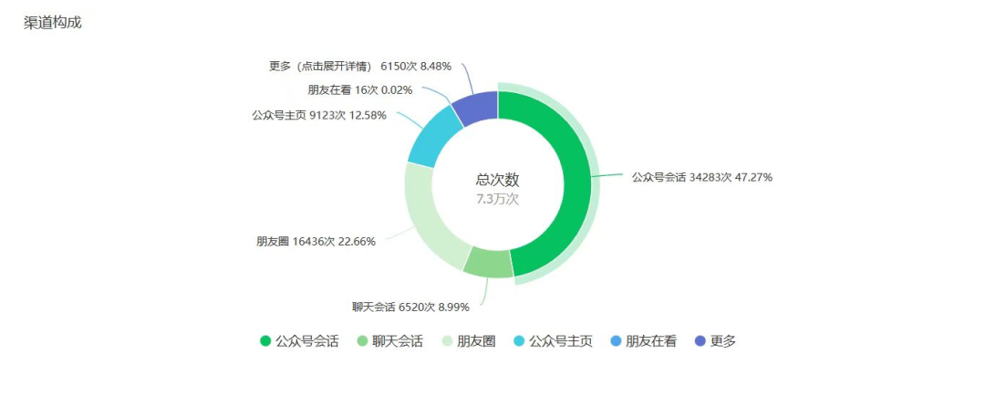 地质数字技术:煤层倾角分析如何解决传统测量困境,提升煤矿安全与效率 地质数字技术:煤层倾角分析如何解决传统测量困境,提升煤矿安全与效率