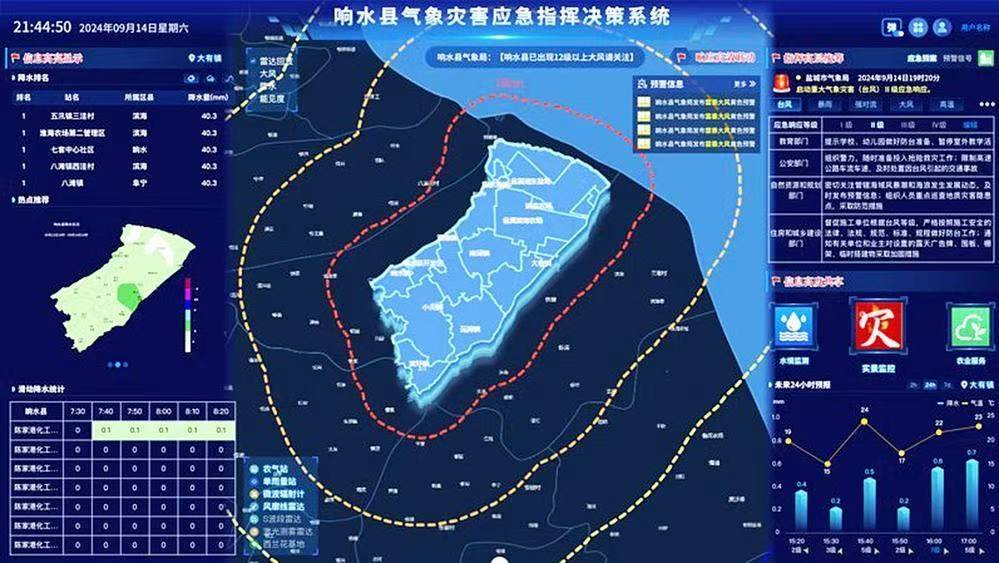 地质数字技术：灾害预警平台如何用科技守护生命，让灾害预警跑在危险前面