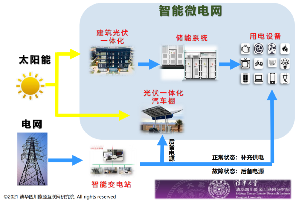 低碳技术：瓦斯提纯效率提升指南 - 从安全隐患到清洁能源的转变
