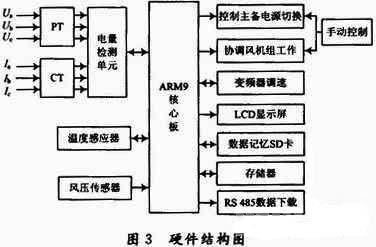 矿山知识库：通风机选型指南 - 精准选型保障矿井呼吸安全，避免事故隐患