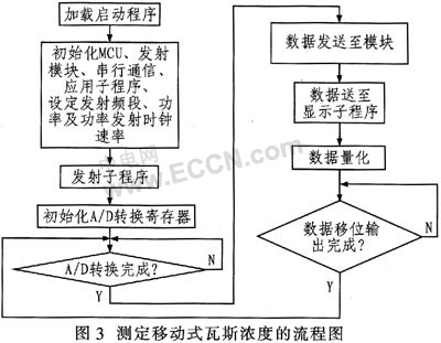矿山知识库:通风机选型指南 - 精准选型保障矿井呼吸安全,避免事故隐患 矿山知识库:通风机选型指南 - 精准选型保障矿井呼吸安全,避免事故隐患