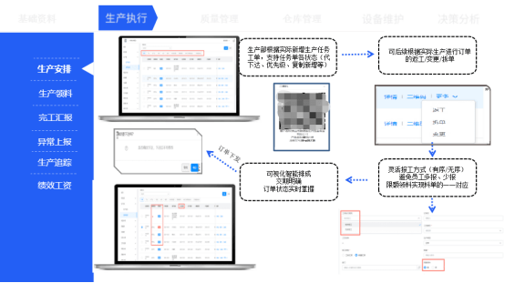 数字化技术：工艺文档管理如何高效解决制造企业文档混乱与效率低下问题