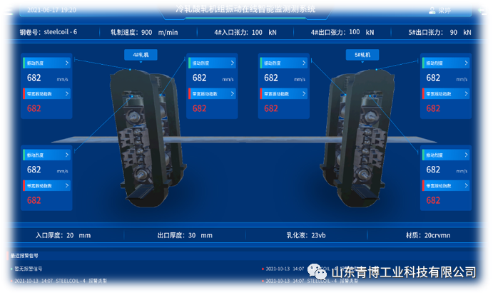 智能装备技术:刮板机电机监测如何提升煤矿生产效率与安全保障 智能装备技术:刮板机电机监测如何提升煤矿生产效率与安全保障