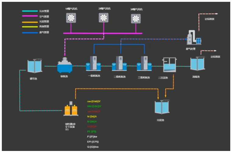 晋矿智造研：选煤脱水控制如何解决传统设备能耗高、煤质不稳、维护频繁的行业痛点