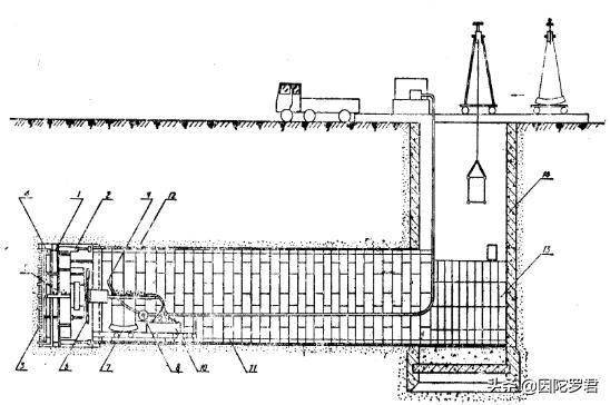 智能装备技术:掘进机导向系统如何实现地下毫米级精准导航,提升施工效率与安全 智能装备技术:掘进机导向系统如何实现地下毫米级精准导航,提升施工效率与安全