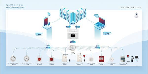 晋矿智造研煤矿智能爆破控制系统：告别人工风险，实现精准安全爆破
